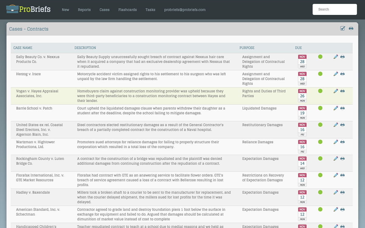 Student Dashboard
